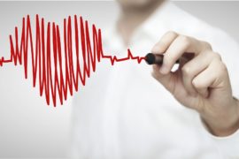 drawing chart heartbeat
